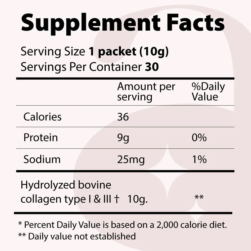 Collagen Peptides Bag 7-Day Supply