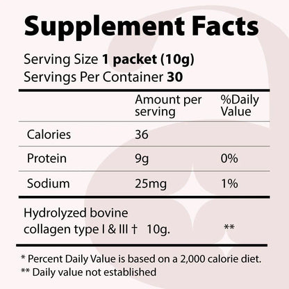Collagen Peptides Bag 7-Day Supply